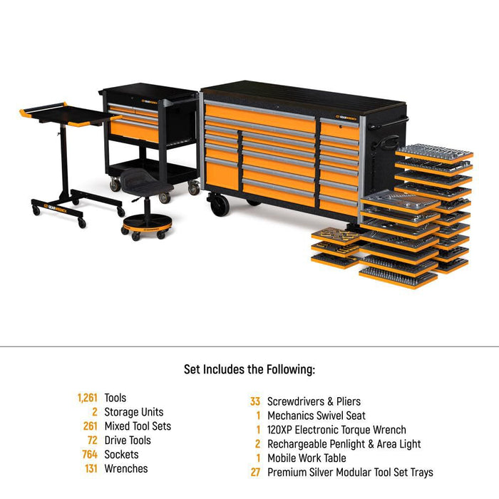 GEARWRENCH MEGAMOD 1268-Piece Mechanics Tool Set in Premium Modular Foam Trays with Tool Storage