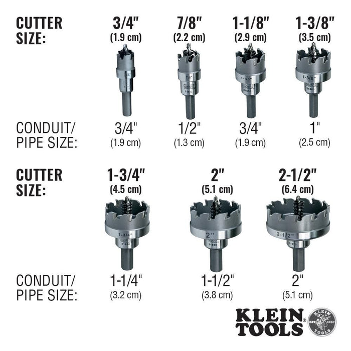 Klein Tools 31852 Heavy Duty Hole Cutter, 7/8-Inch Carbide Hole Cutter Cuts Stainless Steel, Mild Steel, Iron, Copper, Brass