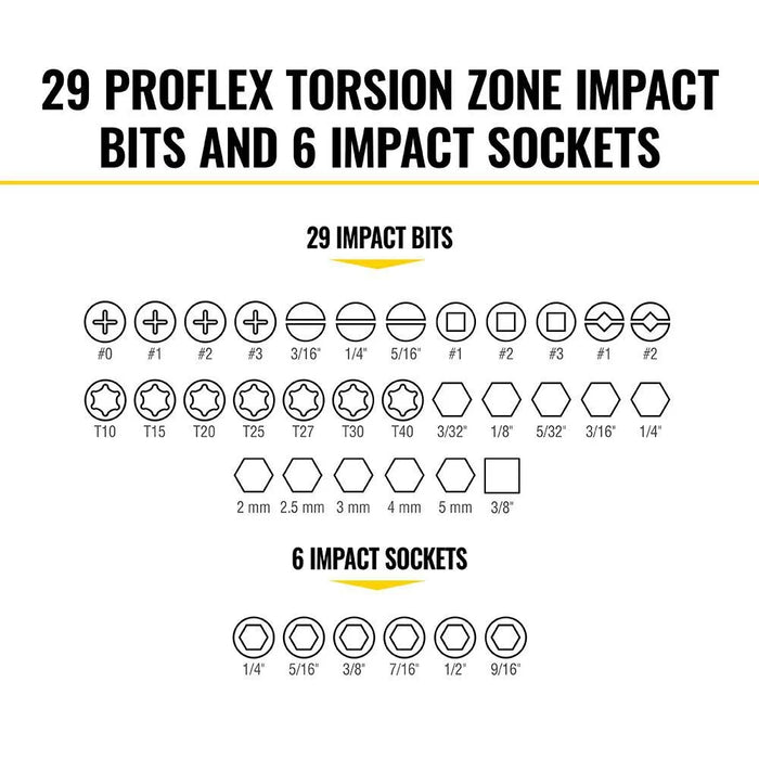 Klein Tools 33805 ProFlex 38-Piece SAE Impact Driver Tool Set with Modular Case, S2 Steel, Magnetic, Adjustable Screwdriver, 29 Bits, 6 SAE Socket Sizes