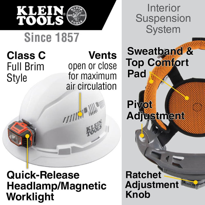 Klein Tools 60407 Hard Hat, Light, Vented Full Brim Style, Padded, Self-Wicking Odor-Resistant Sweatband, White