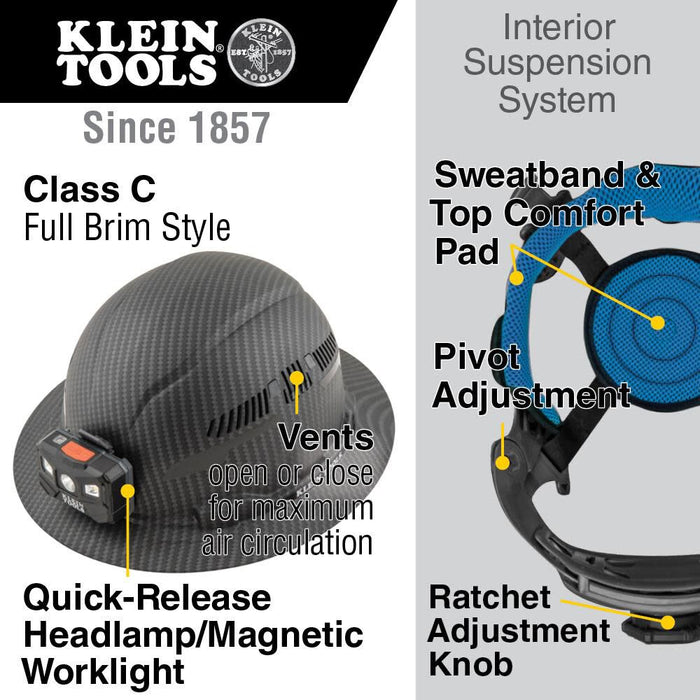 Klein Tools KHHSPN2 Hard Hat Suspension Replacement, Premium KARBN, for Klein Tools Full Brim Hard Hats, Ratchet Knob and Pivot Adjustment