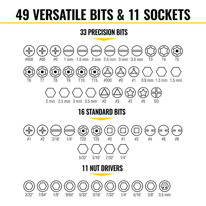 Precision Ratchet & Driver System 64-Piece