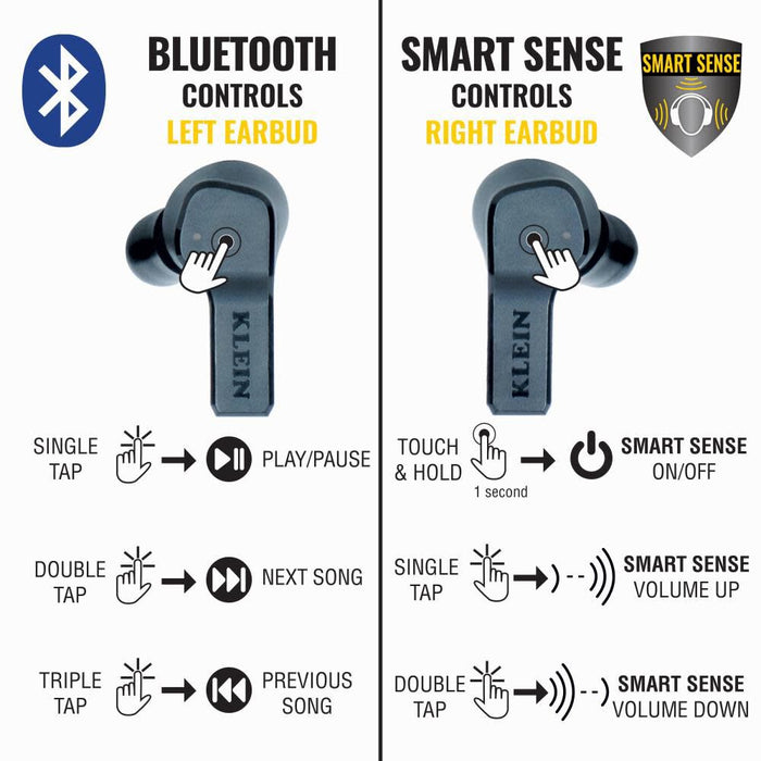 Klein Tools AESEB1S SMART SENSE True Wireless Safety Earbuds with Bluetooth and Situational Awareness, 26dB Hearing Protection, 30-Hr Runtime