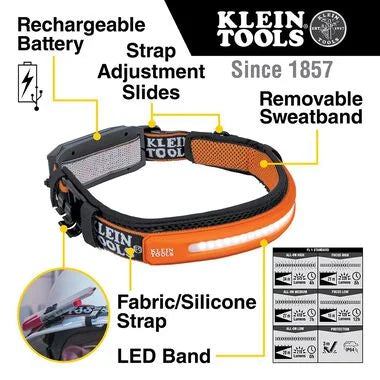 Klein Tools Widebeam Headlamp w/Strap