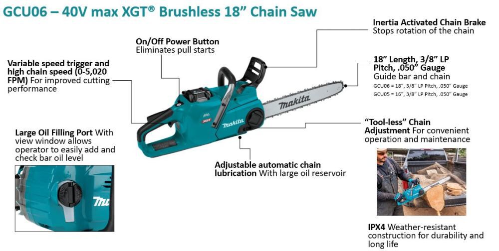 Makita 40V MAX XGT 18 In. 5.0Ah Chainsaw Kit