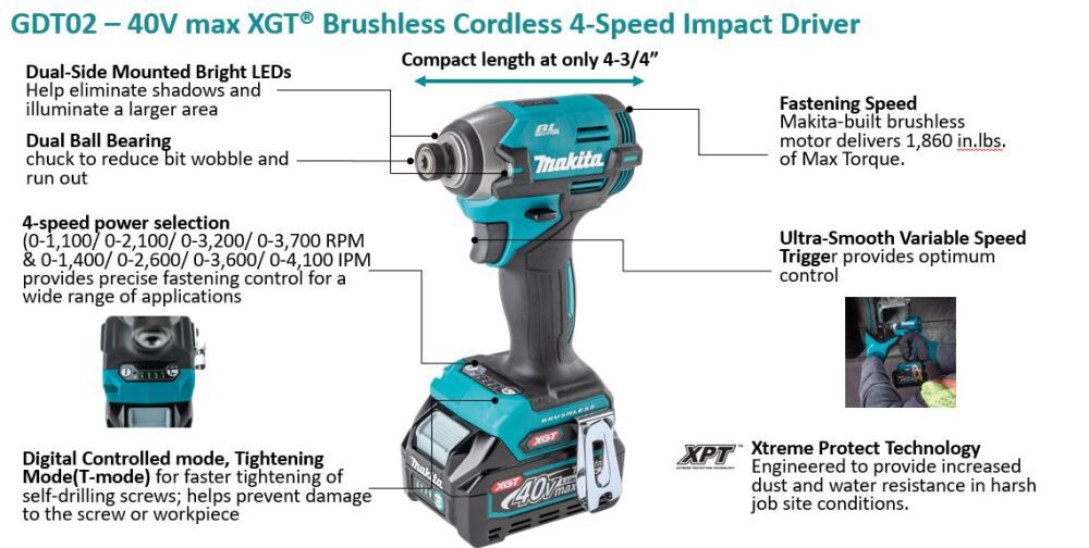 Makita 40V Max XGT Impact Driver 2.5Ah Kit