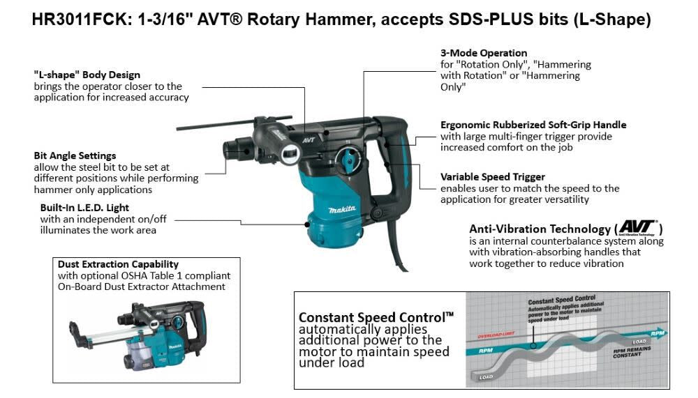 Makita Rotary Hammer 1 3/16'' accepts SDS-PLUS bits L-Shape