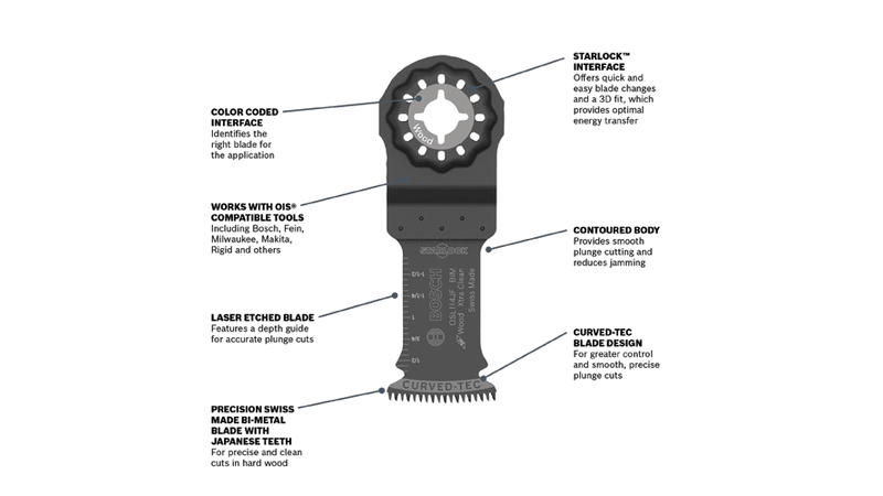 Bosch 1-1/4 In. Starlock Oscillating Multi Tool Bi-Metal Xtra-clean Plunge Cut Blade 10 Pk.