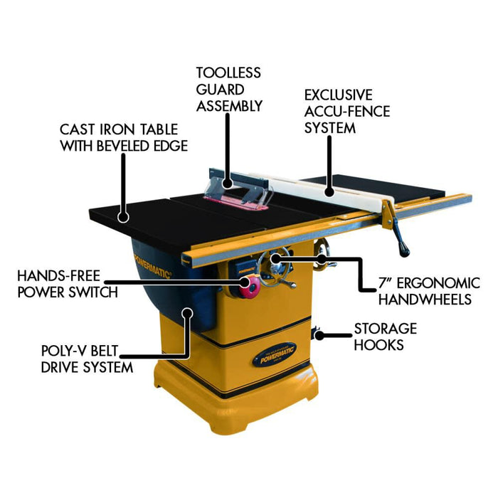 Powermatic Table Saw 1-3/4HP PM1000