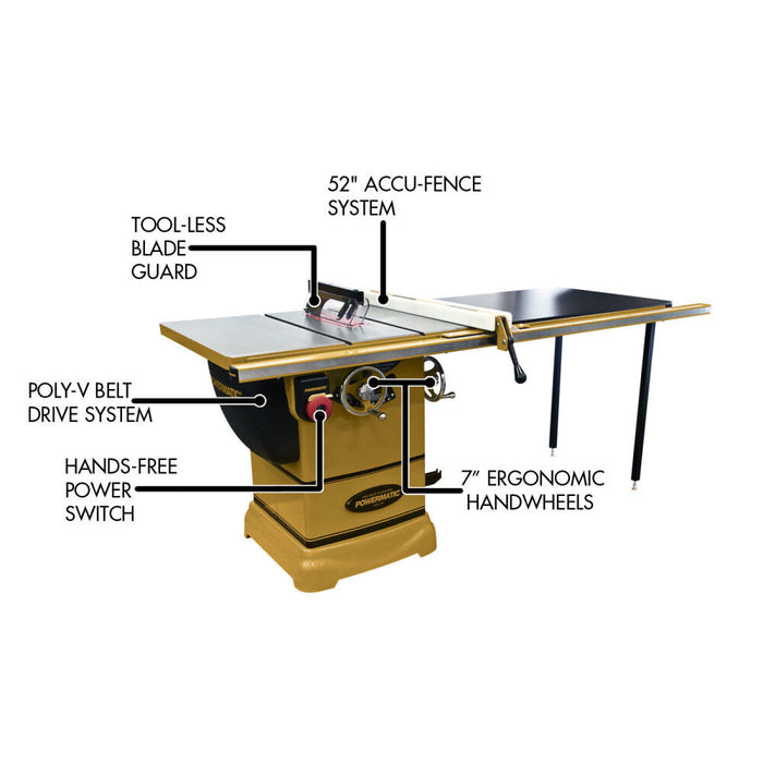 Powermatic Table Saw 1-3/4HP PM1000