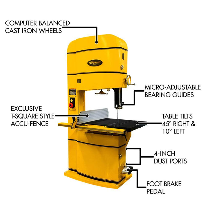 Powermatic Bandsaw 5HP 3PH 230V ArmorGlide PM2415B-3T