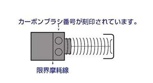 Makita Carbon Brush