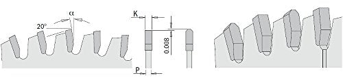 CMT Industrial Non-Ferrous Metal, PVC & Melamine Saw Blade, 8-1/2-Inch x 60 Teeth TCG Grind with 5/8-Inch Bore