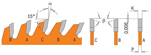 CMT 12 In x 72 x 1 In ITK Fine Cut-Off Blades