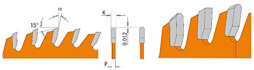 CMT Contractor ITK-PLUS Chipboard and Melamine Saw Blades