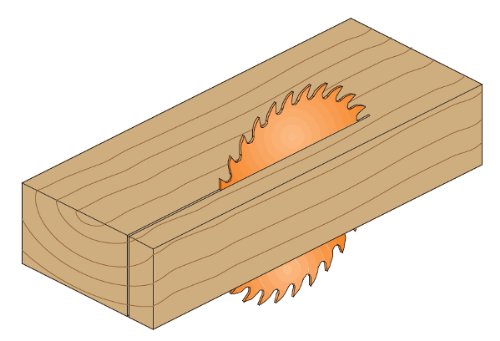 CMT 10 In x 50 x 5/8 In ITK Combination Blade