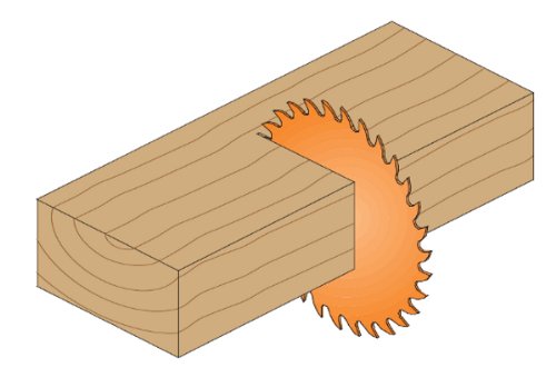 CMT 12 In x 96 x 1 In ITK Fine Finish Blade