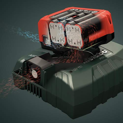 Metabo 12-36 Volt Battery Charger