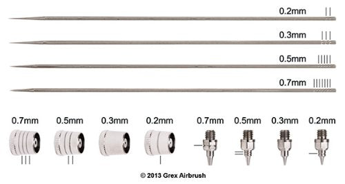 Grex TK-3 Tritium 0.3mm Nozzle Kit