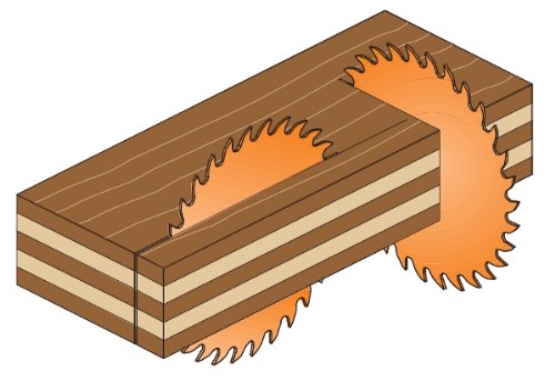 Contractor ITK-PLUS Melamine and Ultra Finish Saw Blades