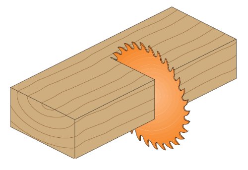 CMT 10 In x 60 x 5/8 In ITK Finish Compound Miter Blade