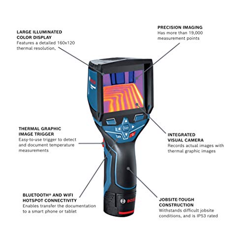 Bosch 12V Max Connected Thermal Camera