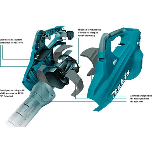 Makita 18V X2 (36V) LXT Lithium-Ion Brushless Cordless Blower Kit with 4 Batteries (5.0Ah)