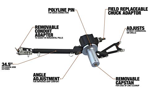 Southwire Maxis Extreme Duty Circuit Puller