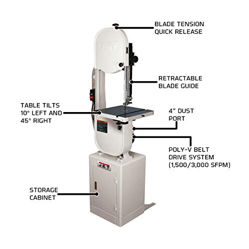 Jet Jwbs 14dxpro 14 Inch Deluxe Pro Band Saw Kit — Contractor Tool Supply A Vera Tools Company 
