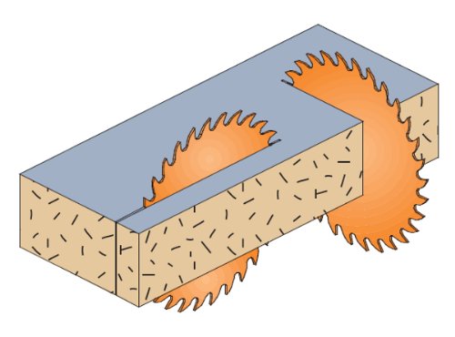 CMT 10 In x 60 x 5/8 In ITK Finish Compound Miter Blade