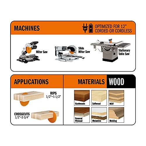 CMT 12 In x 72 x 1 In ITK Fine Cut-Off Blades