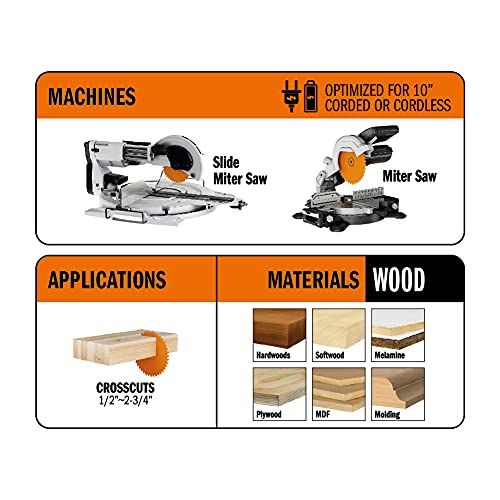 CMT 10 In x 60 x 5/8 In ITK Finish Compound Miter Blade