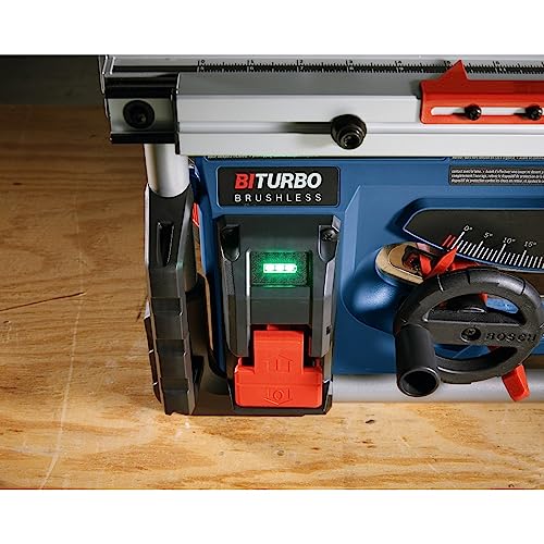 Bosch PROFACTOR️ 18V 8-1/4 In. Portable Table Saw Kit with (1) CORE18V️ 8Ah Battery