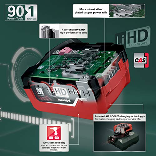 Metabo 30-36V ASC Air Cooled Charger