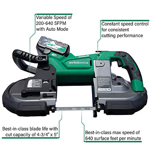 Metabo HPT 36V Multi-Volt Deep Cut Band Saw Kit