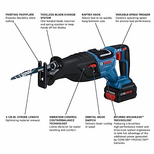 BOSCH PROFACTOR 18V 8-1/4 In. Portable Table Saw (Bare Tool)