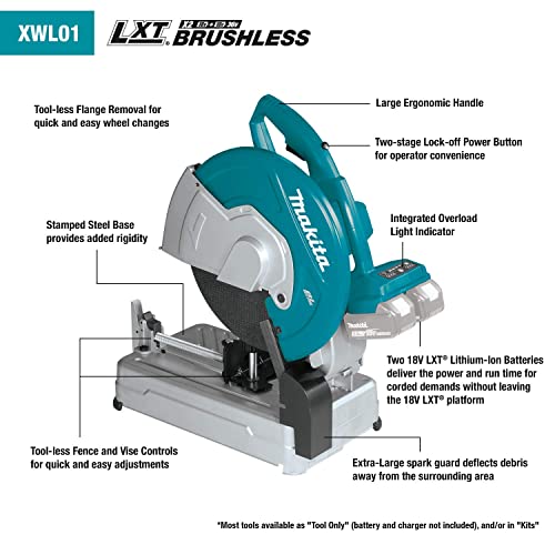 Makita 18V LXT Lithium-Ion Brushless Cordless 14" Cut-Off Saw Kit (5.0Ah) (Open Box/Excellent Condition)