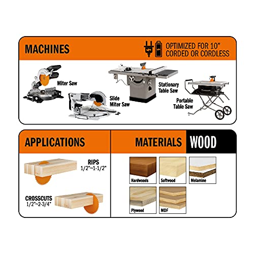 CMT 10 In x 60 x 5/8 In ITK Fine Cut-Off Blades