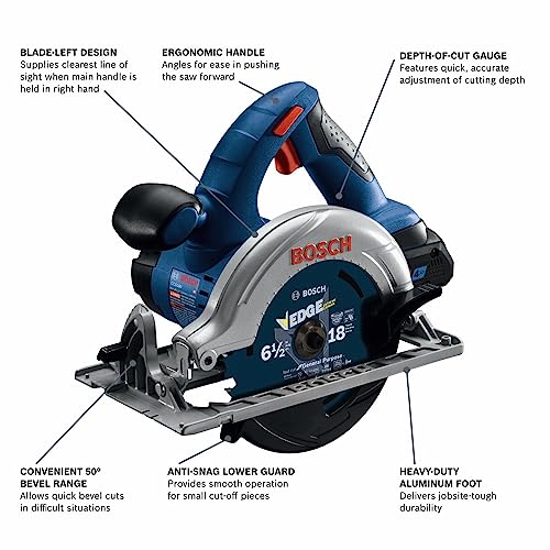 Bosch 18V 4-Tool Combo Kit with 2-In-1 1/4 In. and 1/2 In. Bit/Socket Impact Driver, 1/2 In. Hammer Drill/Driver, Circular Saw, Worklight with (1) CORE18V 4 Ah Battery & (1) 2 Ah Battery