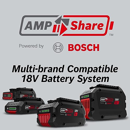 Bosch 18V EC Brushless 1-1/4 In. Stroke Multi-Grip Reciprocating Saw Kit with (1) CORE 18V 8 Ah High Power Battery