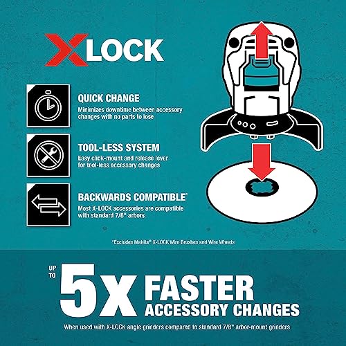 Makita X-LOCK 4-1/2in Turbo Rim Diamond Blade for Masonry Cutting (2-Pack)