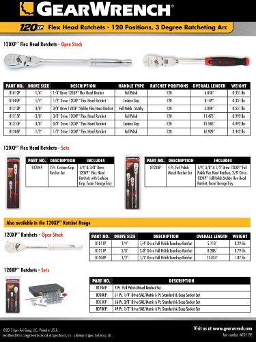 GEARWRENCH 2 Piece 1/4 In. and 3/8 In. Drive 120XP Flex Head Teardrop Ratchet Set