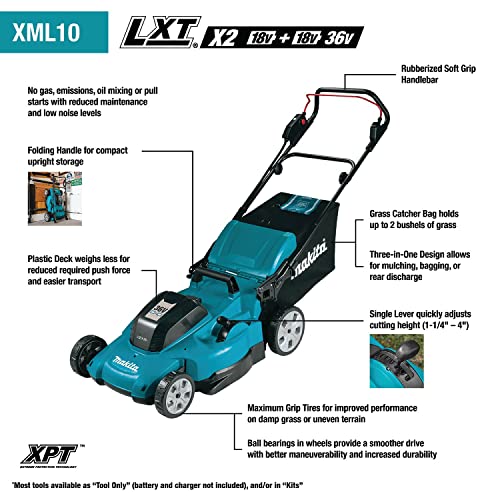 Makita 18V LXT 21 In. Lawn Mower Kit with 4 Batteries (5.0Ah)