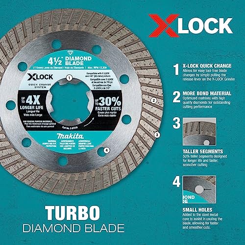 Makita X-LOCK 4-1/2in Turbo Rim Diamond Blade for Masonry Cutting (2-Pack)