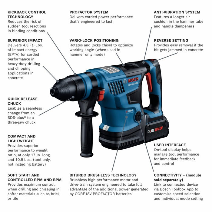 Bosch PROFACTOR 18V Connected-Ready SDS-Plus Bulldog 1-1/4 In.