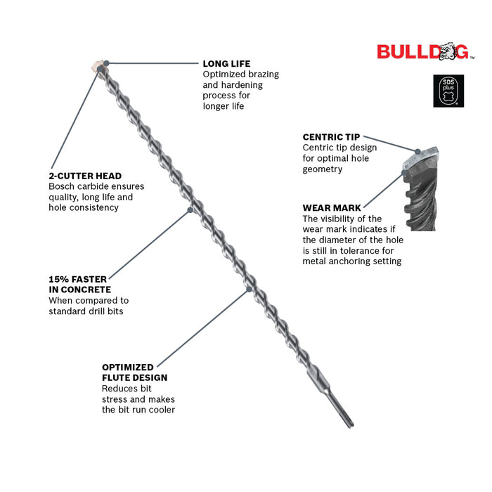 Bosch 25-Piece 1/4 In. x 8 In. SDS-Plus Bulldog Rotary Hammer Bits